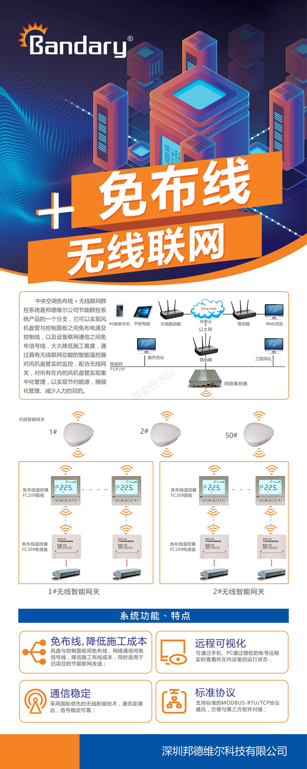 免布線(xiàn)+無(wú)線(xiàn)聯(lián)網(wǎng)系統(tǒng)