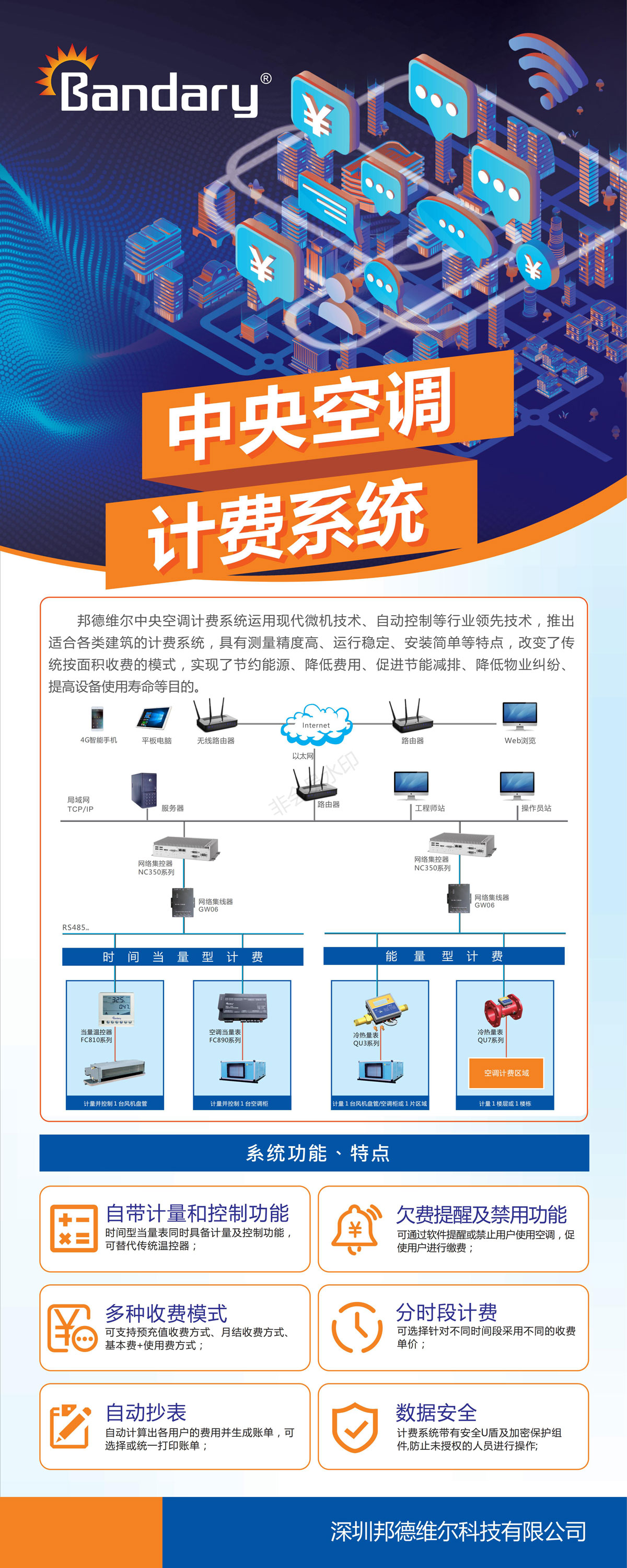 中央空調(diào)計(jì)費(fèi)系統(tǒng)